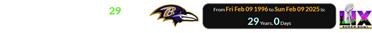 The Ravens turn exactly 29 years old on the date of Super Bowl LIX: