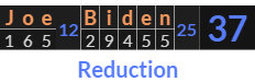 "Joe Biden" = 37 (Reduction)
