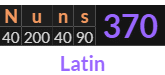 "Nuns" = 370 (Latin)