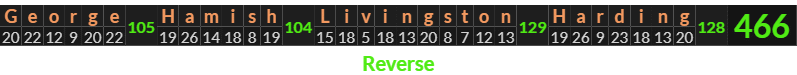 "George Hamish Livingston Harding" = 466 (Reverse)