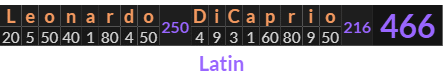 "Leonardo DiCaprio" = 466 (Latin)