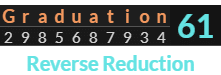 "Graduation" = 61 (Reverse Reduction)