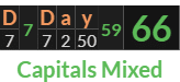 "D Day" = 66 (Capitals Mixed)