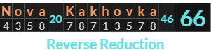 "Nova Kakhovka" = 66 (Reverse Reduction)