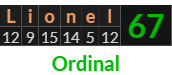 "Lionel" = 67 (Ordinal)