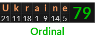 "Ukraine" = 79 (Ordinal)