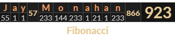 "Jay Monahan" = 923 (Fibonacci)