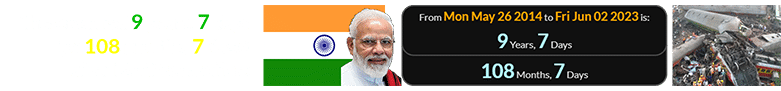 The crash fell 9 years, 7 days  (or 108 months, 7 days) after Modi took office: