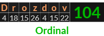 "Drozdov" = 104 (Ordinal)