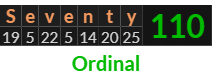 "Seventy" = 110 (Ordinal)