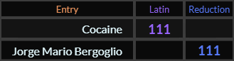 Cocaine and Jorge Mario Bergoglio both = 111