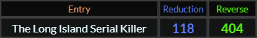 The Long Island Serial Killer = 118 and 404