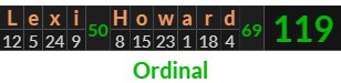 "Lexi Howard" = 119 (Ordinal)