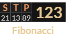 "STP" = 123 (Fibonacci)