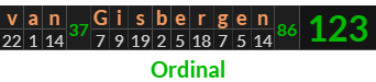 "van Gisbergen" = 123 (Ordinal)