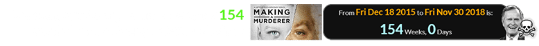 Making a Murderer premiered exactly 154 weeks before George H.W. Bush died:
