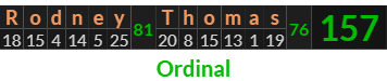"Rodney Thomas" = 157 (Ordinal)