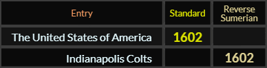 The United States of America = 1602 Standard, Indianapolis Colts = 1602 Reverse Sumerian