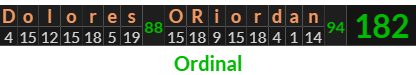"Dolores ORiordan" = 182 (Ordinal)