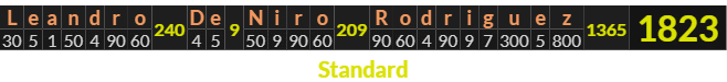 "Leandro De Niro Rodriguez" = 1823 (Standard)