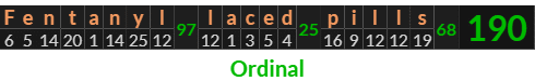 "Fentanyl laced pills" = 190 (Ordinal)