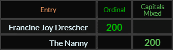 Francine Joy Drescher and The Nanny both = 200