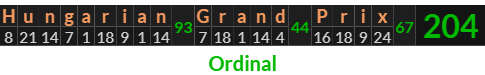 "Hungarian Grand Prix" = 204 (Ordinal)