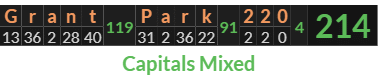 Grant Park 220 = 214 Caps Mixed