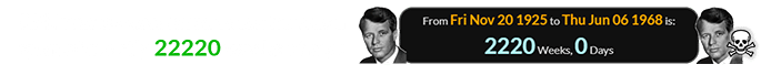 RFK was assassinated when he was a span of exactly 22220 weeks of age: