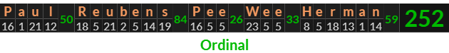 "Paul Reubens Pee Wee Herman" = 252 (Ordinal)