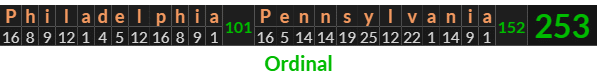"Philadelphia Pennsylvania" = 253 (Ordinal)