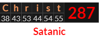 "Christ" = 287 (Satanic)