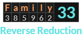 "Family" = 33 (Reverse Reduction)