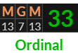 "MGM" = 33 (Ordinal)