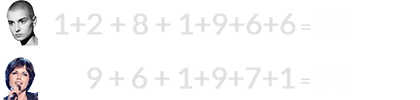 1+2 + 8 + 1+9+6+6 = 33 and 9 + 6 + 1+9+7+1 = 33