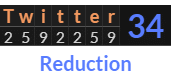 "Twitter" = 34 (Reduction)