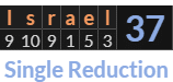 "Israel" = 37 (Single Reduction)