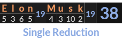 "Elon Musk" = 38 (Single Reduction)