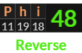 "Phi" = 48 (Reverse)