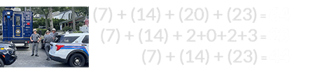 (7) + (14) + (20) + (23) = 64, (7) + (14) + 2+0+2+3 = 28 , and (7) + (14) + (23) = 44