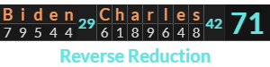 Biden Charles = 71 Reverse Reduction