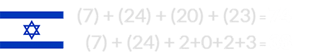 (7) + (24) + (20) + (23) = 74 and (7) + (24) + 2+0+2+3 = 38