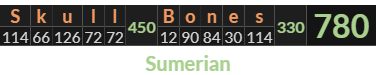 "Skull & Bones" = 780 (Sumerian)