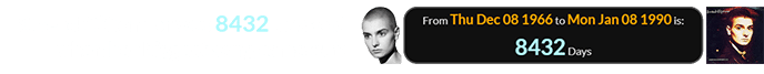 Sinead O’Connor was 8432 days old when her biggest song came out: