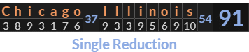 "Chicago Illinois" = 91 (Single Reduction)