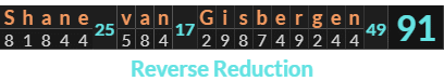 "Shane van Gisbergen" = 91 (Reverse Reduction)