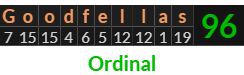 "Goodfellas" = 96 (Ordinal)