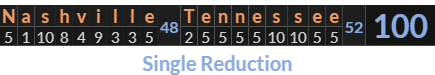 "Nashville Tennessee" = 100 (Single Reduction)