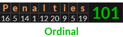 "Penalties" = 101 (Ordinal)