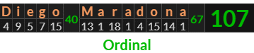 "Diego Maradona" = 107 (Ordinal)